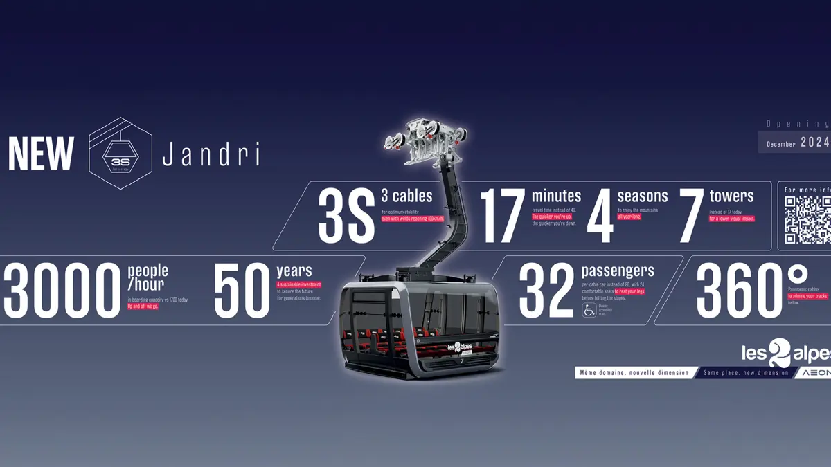 Les 2 Alpes Ski Lift 540X290